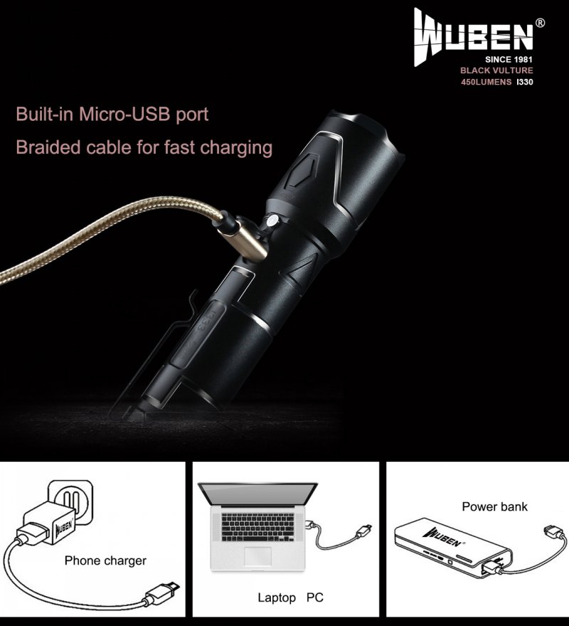 USB rechargeable lampe torche